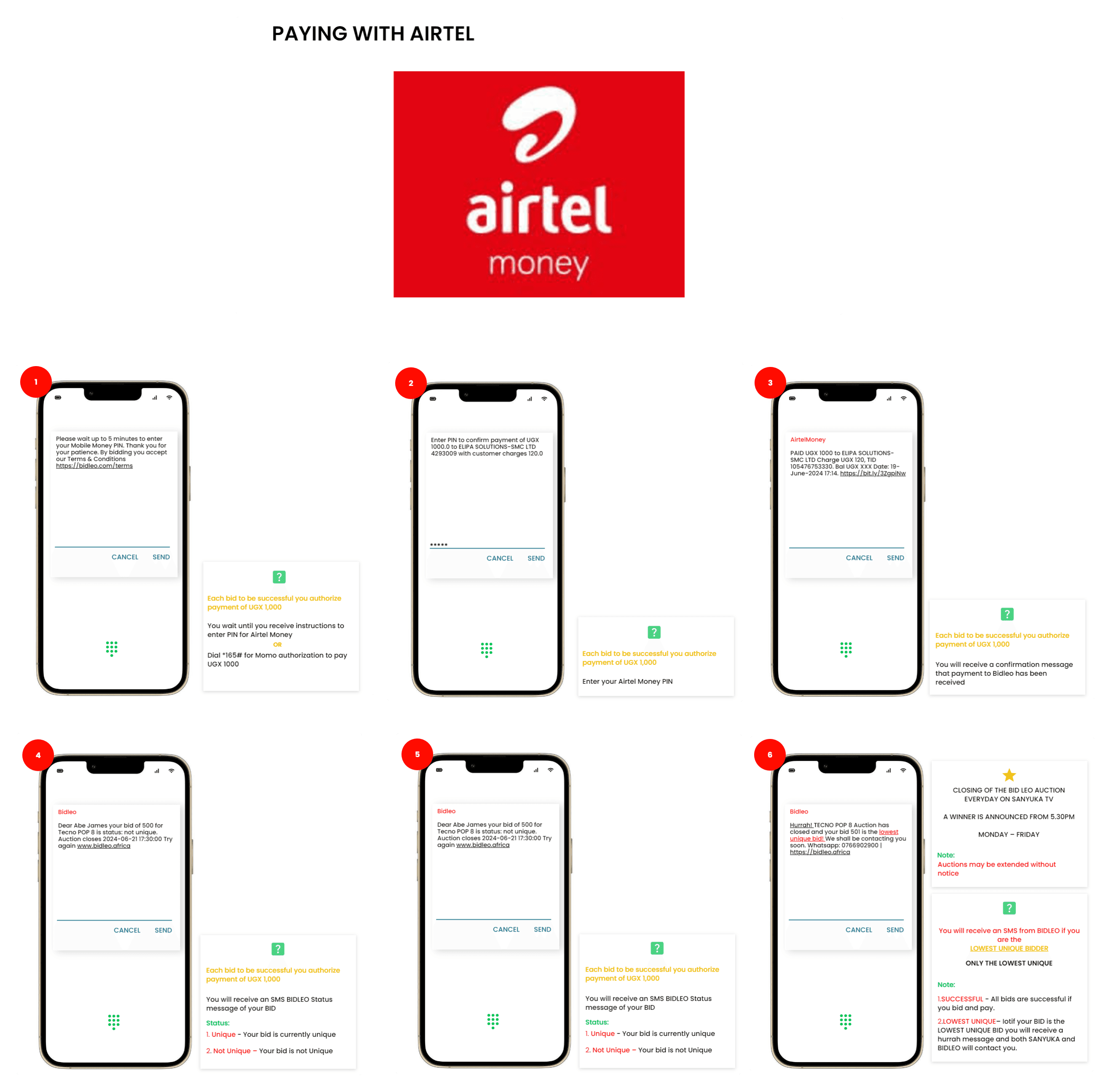 Airtel